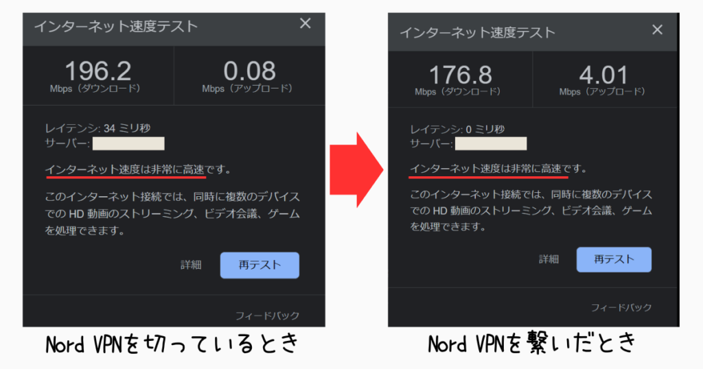 Nord VPNを接続したときとしていないときの速度を比較した画像
